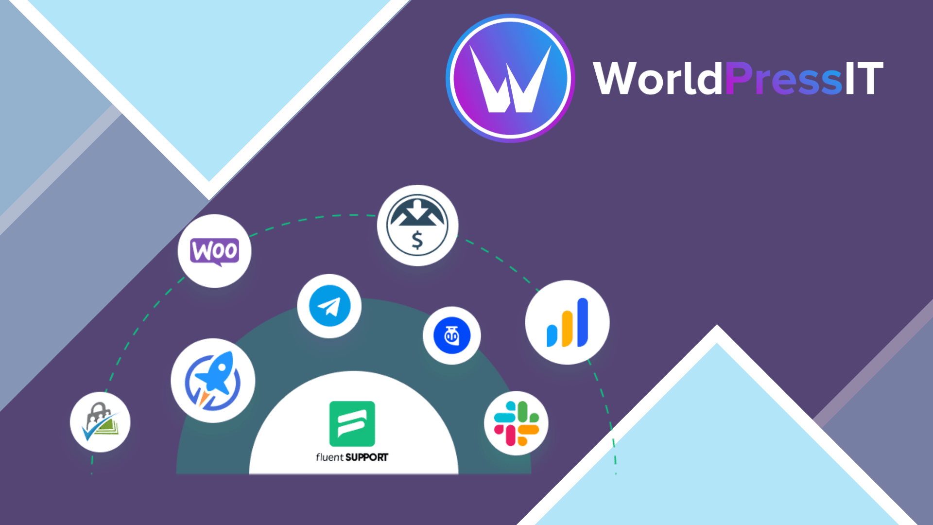 Fluent Support Pro: worth it for WordPress-first support teams screenshot
