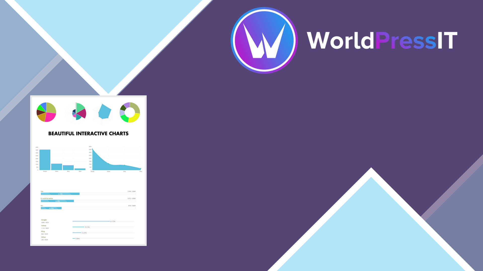 Modal Survey: worth it for visual quizzes, not simple forms screenshot